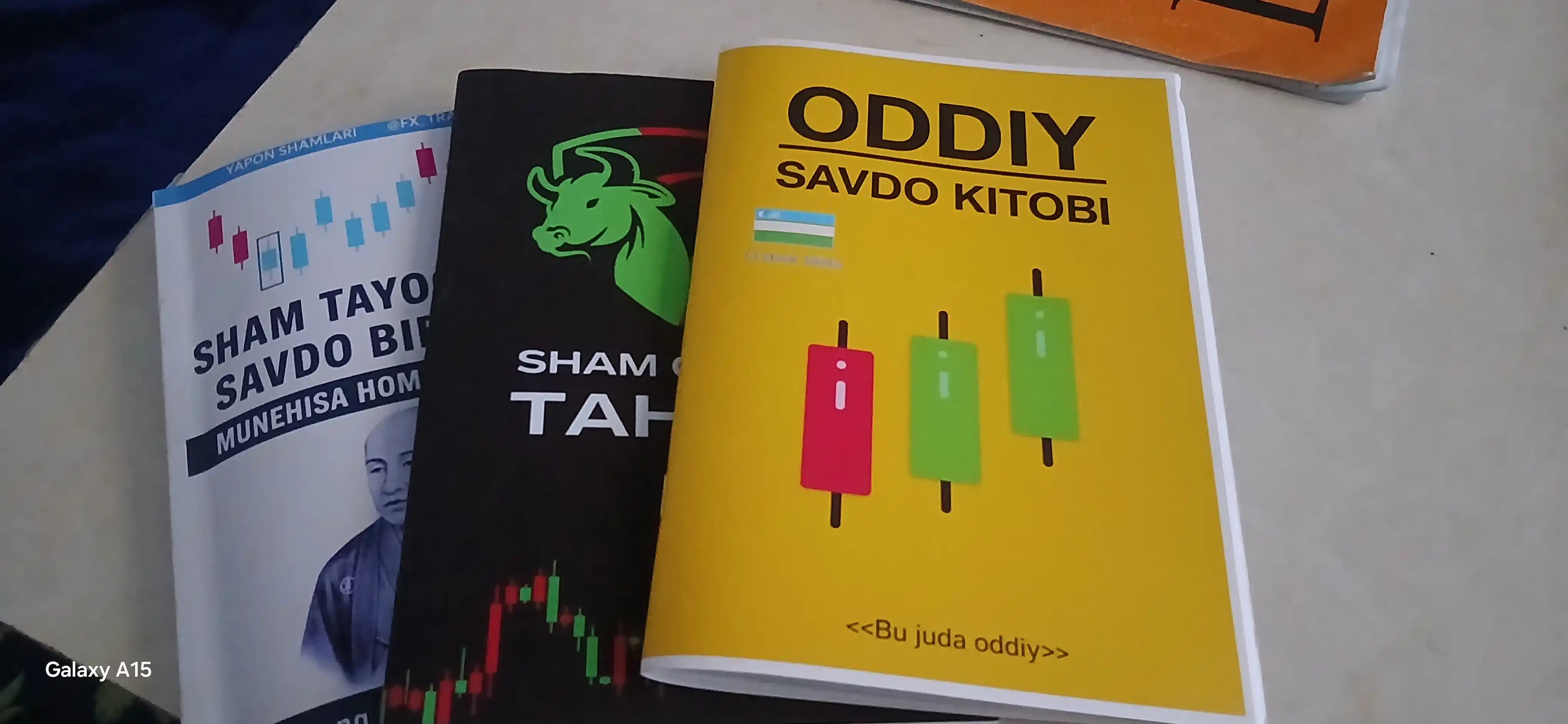 Sham grafik tahlil. Trading haqida oddiy kitob. O'zbek tilida