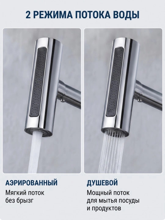 Кухонный смеситель ZET 360° 2 режима латунь премиум