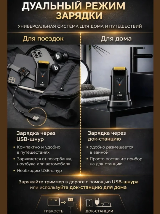 VGR Professional Shaver —  шейвер, 9000 RPM, электробритва титановая сетка, LED дисплей