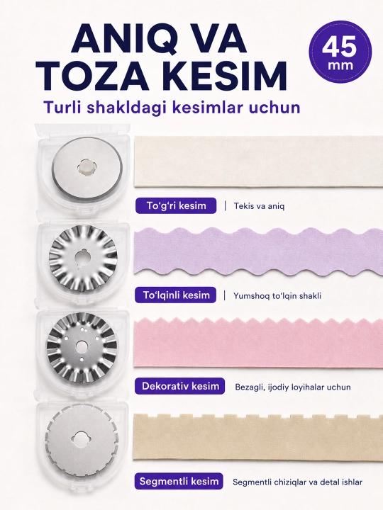 Mato, patchwork, namat, teri, qog'ozni kesish uchun diskli pichoqni kesish uchun disk