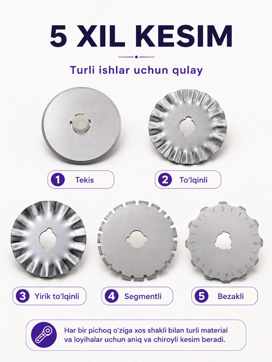 Mato, patchwork, namat, teri, qog'ozni kesish uchun diskli pichoqni kesish uchun disk