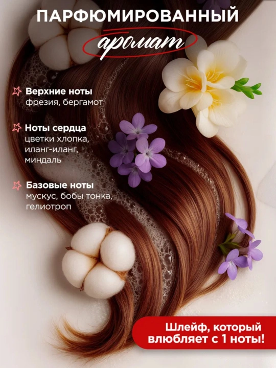 Кондиционер для волос с коллагеном и аминокислотами от MIXIT, 1000 мл