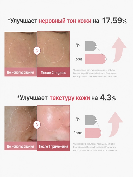 Medicube PDRN Pink Collagen Exosome Shot 2000/7000 - kollagen va PDRN solingan ampula