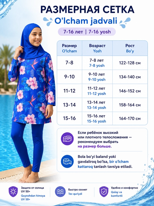 Qizlar uchun yopiq kupalnik, kapyushonli musulmoncha suzish kiyimi, uzun yengli, 7–16 yosh