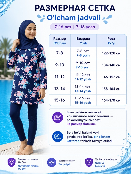 Qizlar uchun yopiq kupalnik, kapyushonli musulmoncha suzish kiyimi, uzun yengli, 7–16 yosh