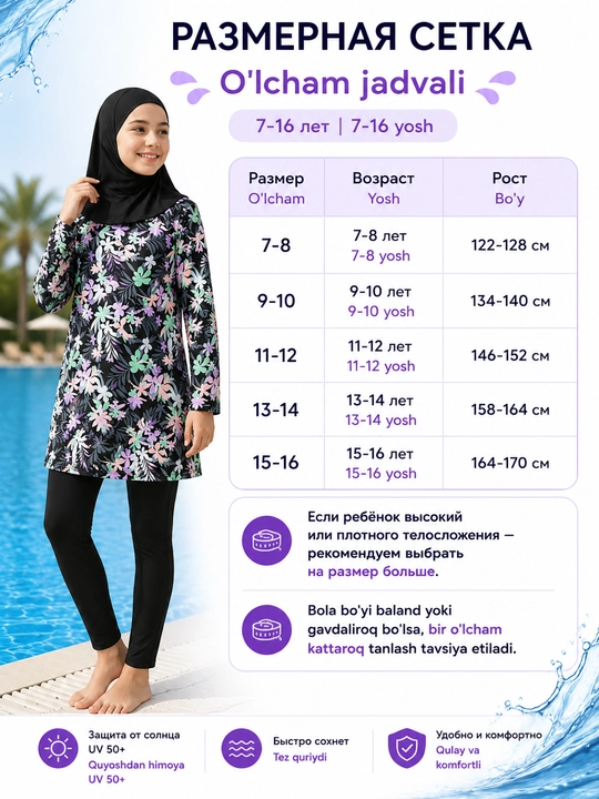 Qizlar uchun yopiq kupalnik, kapyushonli musulmoncha suzish kiyimi, uzun yengli, 7–16 yosh
