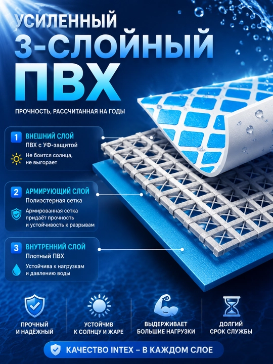 Каркасный бассейн для детей и взрослых