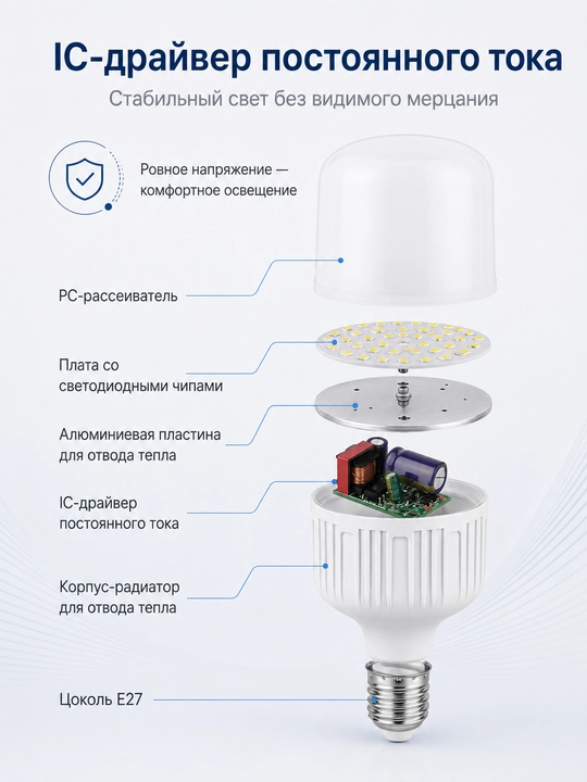 E27 LED lampa 20W 50W 60W sovuq oq yorug‘lik tejamkor uy va ofis uchun