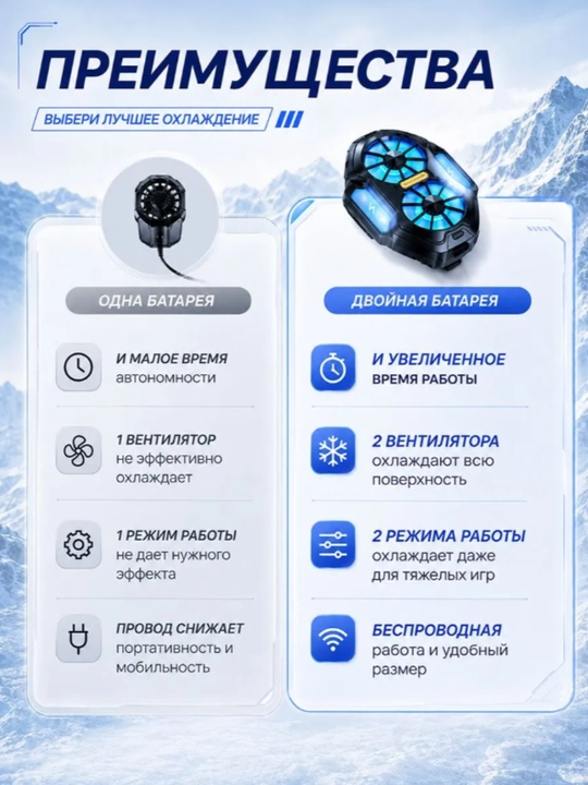 Telefonlar va smartfonlar uchun sovutgich.-01;-15 OPTMEGA