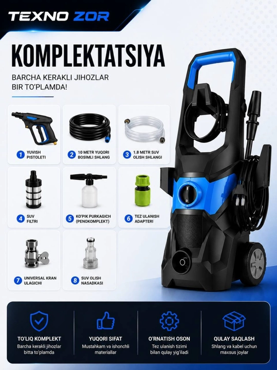 Автомобильная мойка высокого давления, карчер