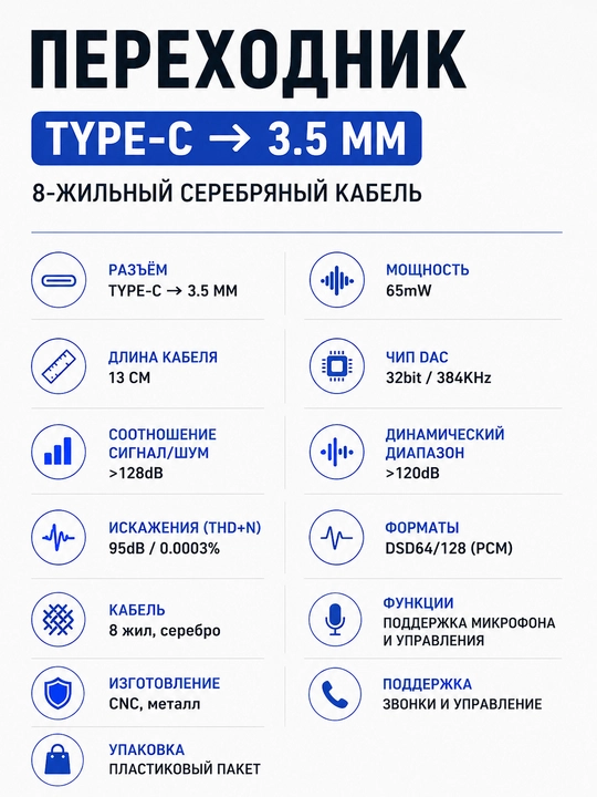 Адаптер Type-C на 3.5 мм CX31993 DAC для наушников и микрофона