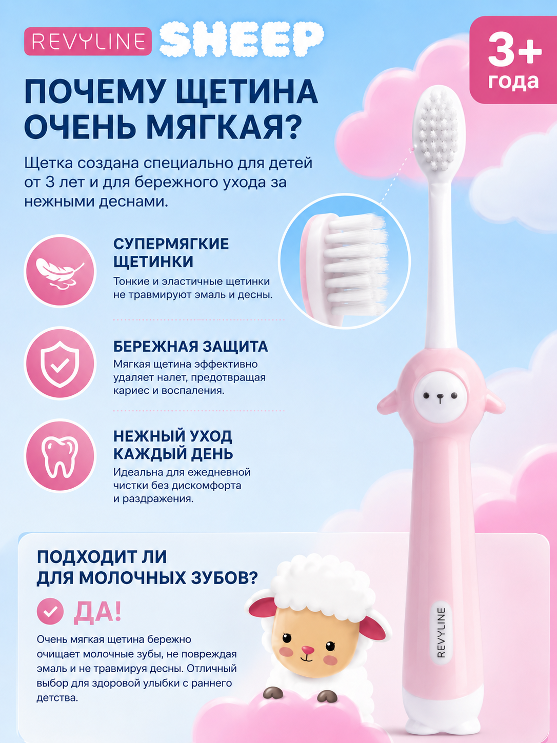 Детская зубная щетка Revyline 0+, мягкая, для новорожденных и малышей