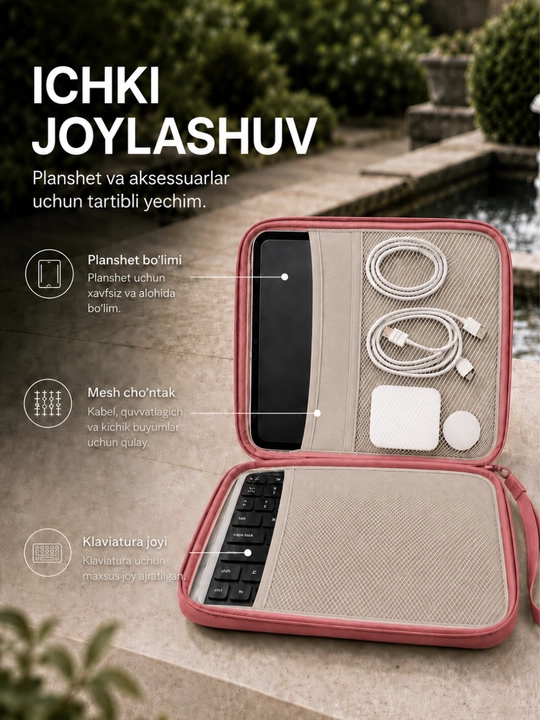 10 dyuymli planshet va aksessuarlar uchun qattiq himoya g‘ilof-sumkasi