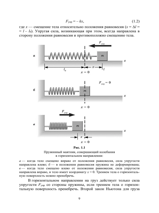 Ультразвук в медицине — А. В. Халиллина, Б. И. Хайруллин, А. В. Аганов