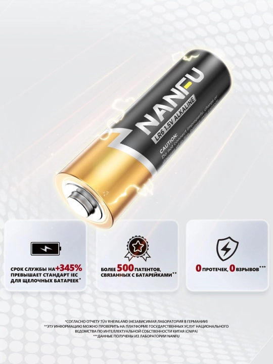 Nanfu Батарейка AAA/AA, L (щелочной) тип, 1,5 В, 4 шт