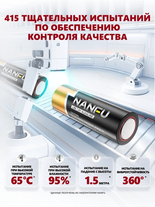 Nanfu Батарейка AAA/AA, L (щелочной) тип, 1,5 В, 6 шт