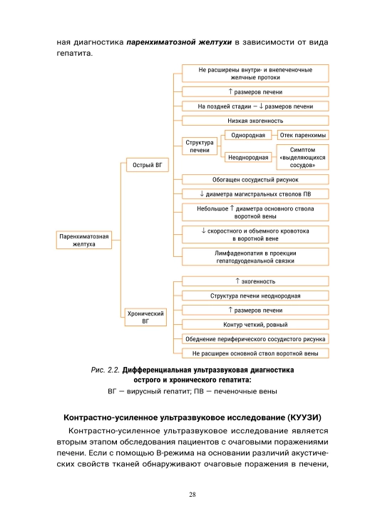Гастроэнтерология. Клинико-патофизиологические аспекты гепатопатий В. Т. Долгих