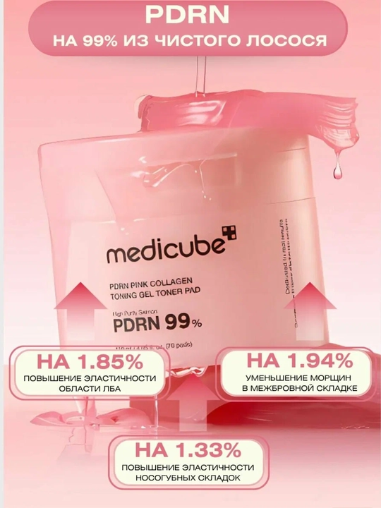 Тонер-пэды для лица Medicube
