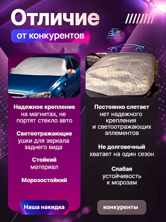 Old oynaga yopqich — qor, muz, quyosh va yomg‘irdan himoya mustahkam turadi