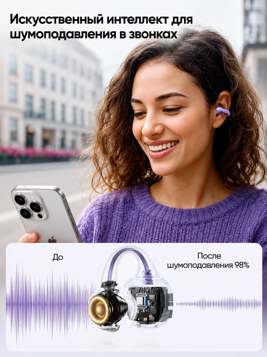 UGREEN HiTune S3 simsiz TWS quloqchinlari WS209 (45786, 55430) Bluetooth 5.4