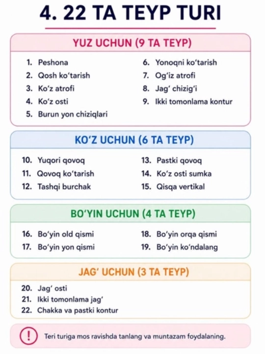 Набор лифтинг-тейпов для лица, глаз, шеи и линии подбородка (22 тейпа)