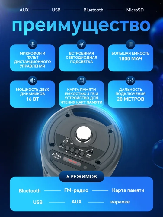 Bluetooth-колонки: ZQS4239, ZQS4303, ZQS4270