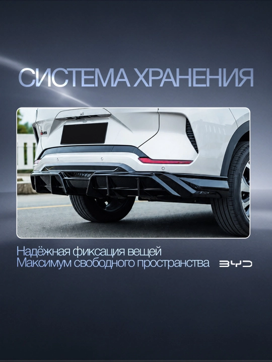 BYD Champion Body Kit