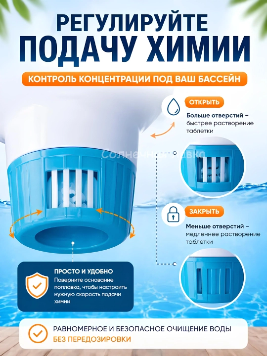 Поплавок-дозатор Intex для бассейна (29040, 29041), диспенсер для таблеток хлора и химии