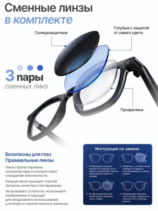 Очки Hey Glasses – камера 8 Мп, 3 линзы, Wi-Fi, Sound Guide Tube