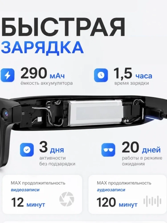 Очки Hey Glasses – камера 8 Мп, 3 линзы, Wi-Fi, Sound Guide Tube