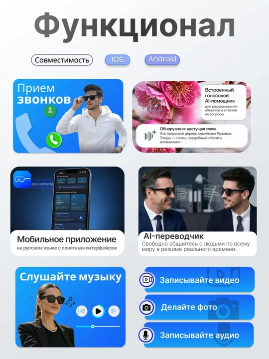 Очки Hey Glasses – камера 8 Мп, 3 линзы, Wi-Fi, Sound Guide Tube
