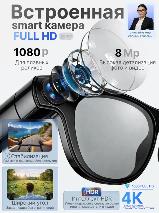 Очки Hey Glasses – камера 8 Мп, 3 линзы, Wi-Fi, Sound Guide Tube