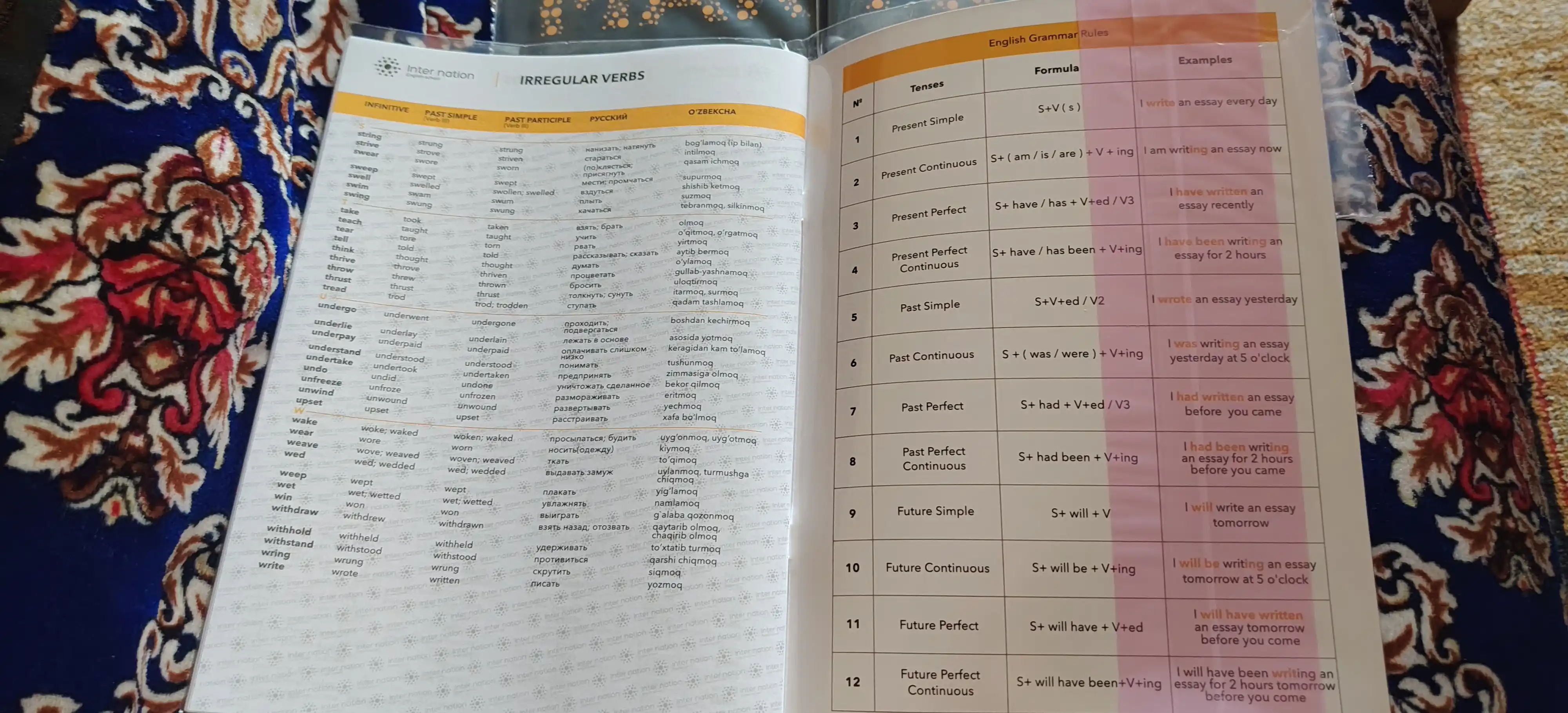 INTER NATION Grammar Copybook A4 daftar, 48 bet, katakli, zich melovka muqovali