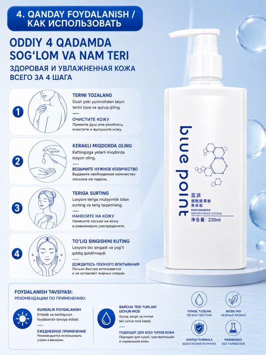 Blue Point Niacinamide Smooth Body Lotion 230 ml – Namlovchi tana losyoni, niatsinamide