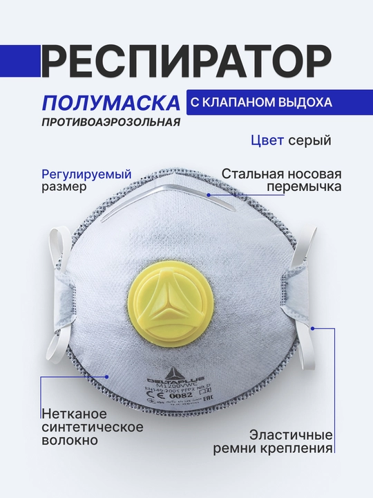 Противогазоаэрозольный респиратор одноразовый - 