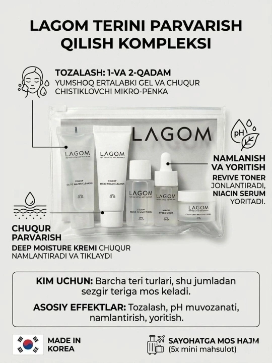 LAGOM Koreya teri parvarishi to‘plami
