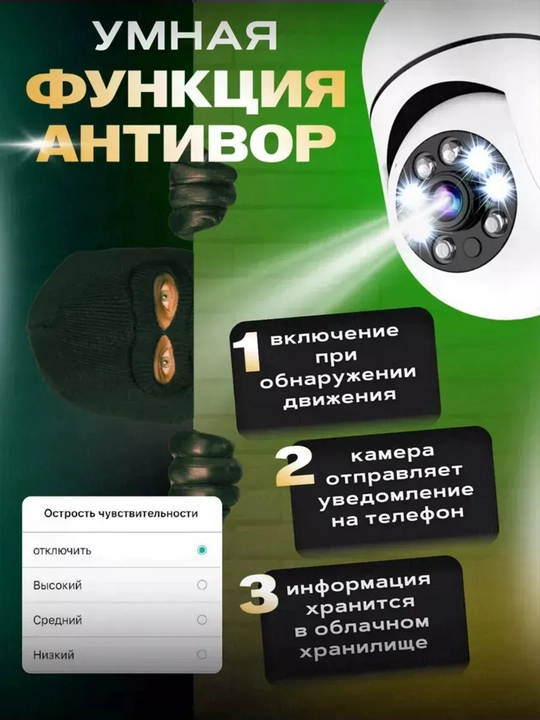 Aqlli simsiz mini kamera lampochka, WI Fi, 360 gradus, Tunggi ko'rish, FULL HD