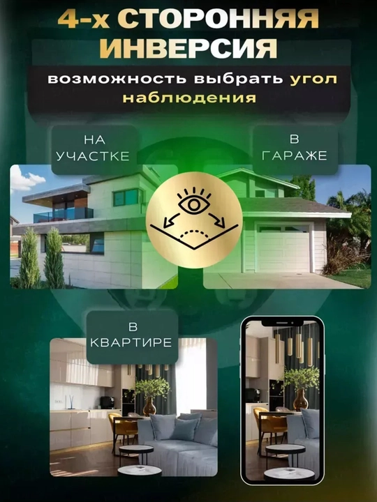 Aqlli simsiz mini kamera lampochka, WI Fi, 360 gradus, Tunggi ko'rish, FULL HD