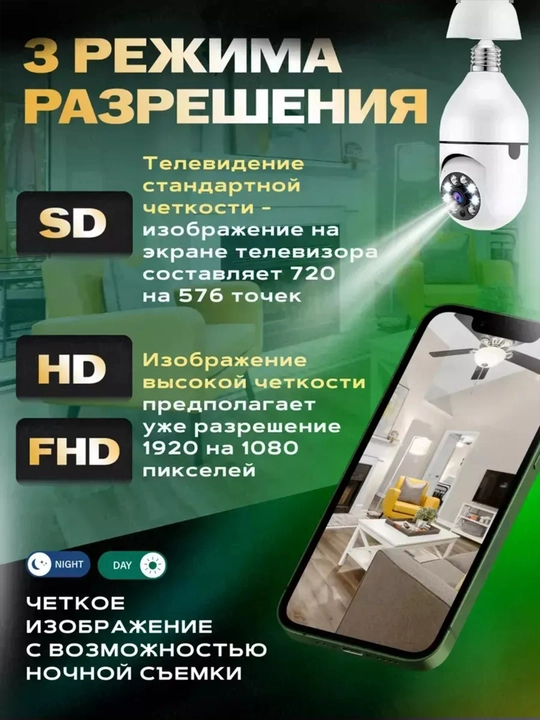 Aqlli simsiz mini kamera lampochka, WI Fi, 360 gradus, Tunggi ko'rish, FULL HD
