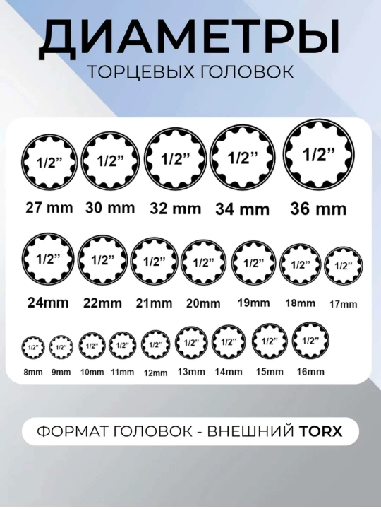 Набор головок 12 гранные 21 шт, торцевые головки 1/2, двенадцатигранные