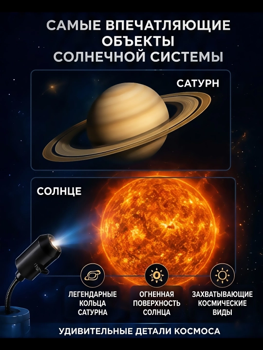 Yulduzli osmon va oy proyektori, LED tungi chiroq-planetariy, 6 ta qo'shimcha, USB