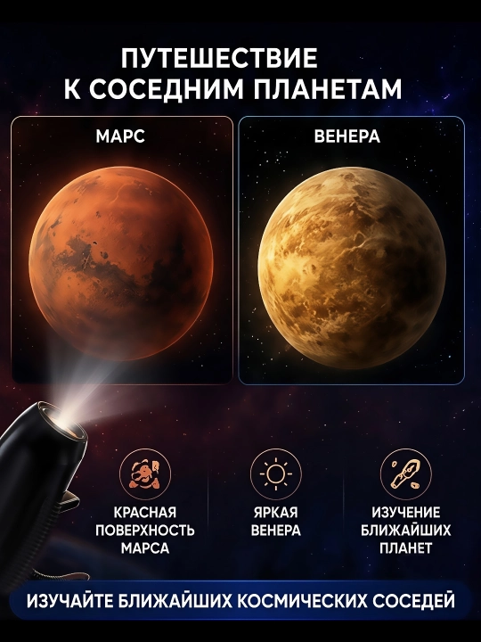 Yulduzli osmon va oy proyektori, LED tungi chiroq-planetariy, 6 ta qo'shimcha, USB