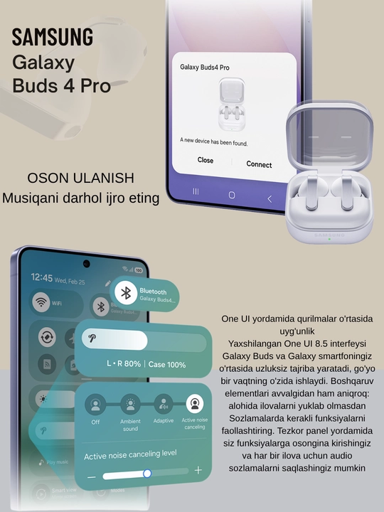 Наушники Samsung Buds 4 Pro HI-FI,  Audio, 2 динамика, ANC