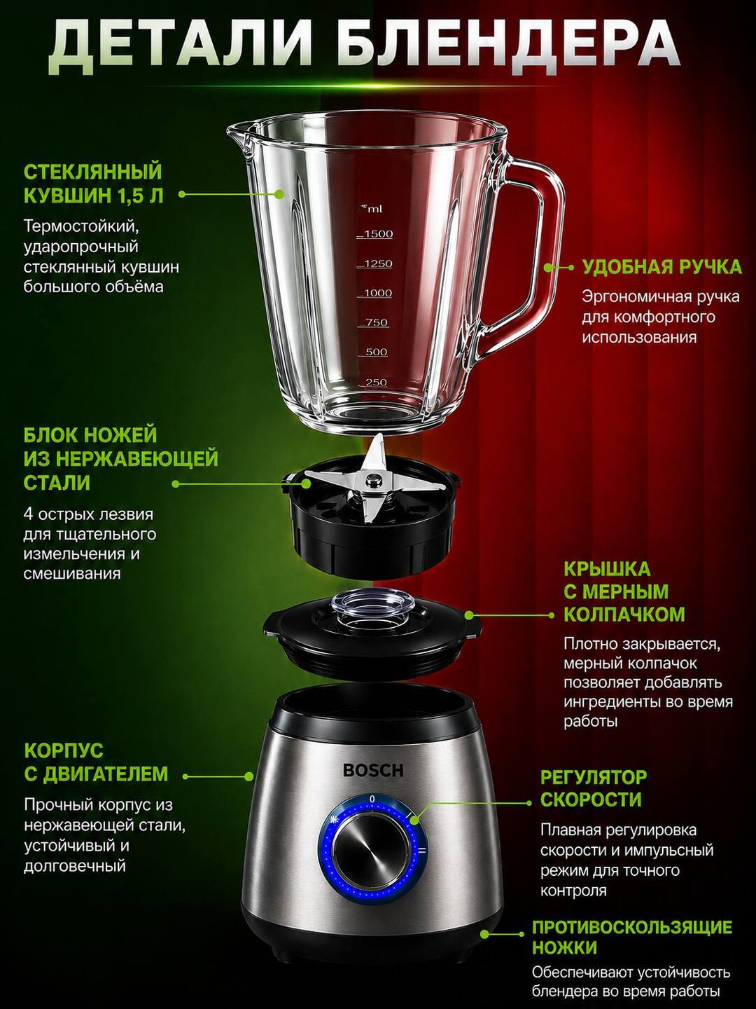 Блендер для смузи коктейлей, стационарный, с кофемолкой, стеклянная чашка, 1.5 л