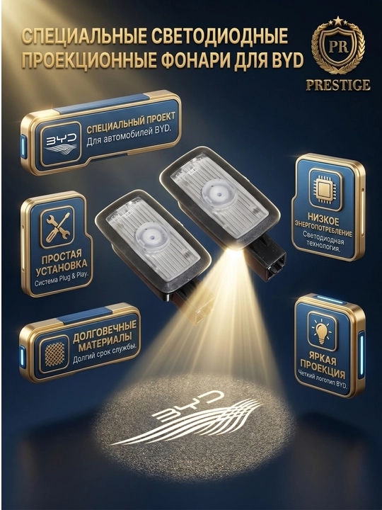 Barcha BYD avtomobillari uchun LED podsvetka, eshik logotip proyektori