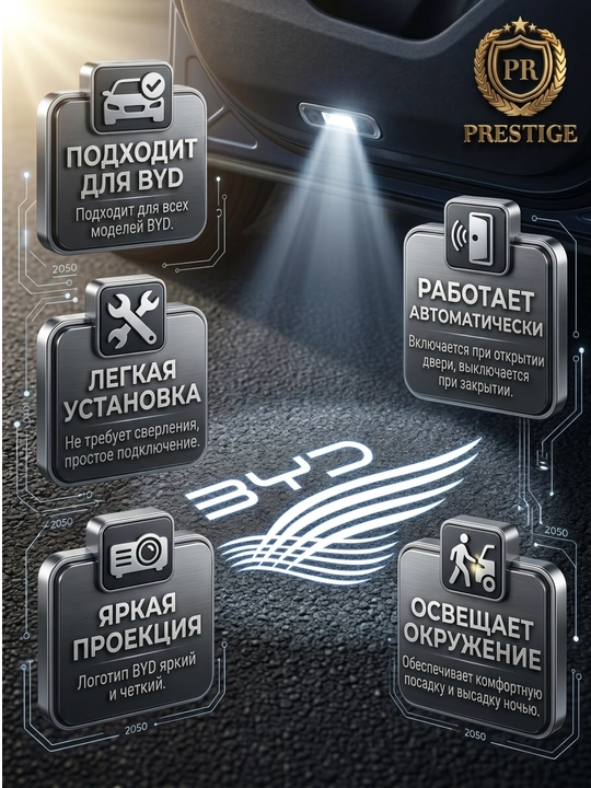 Barcha BYD avtomobillari uchun LED podsvetka, eshik logotip proyektori