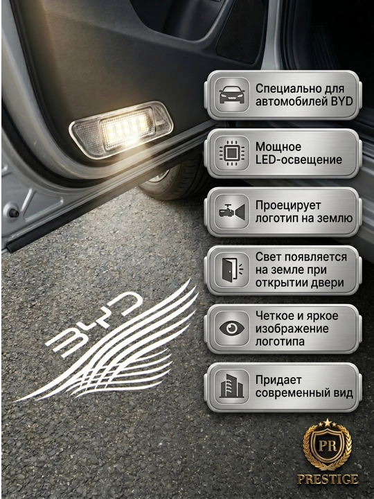 Barcha BYD avtomobillari uchun LED podsvetka, eshik logotip proyektori