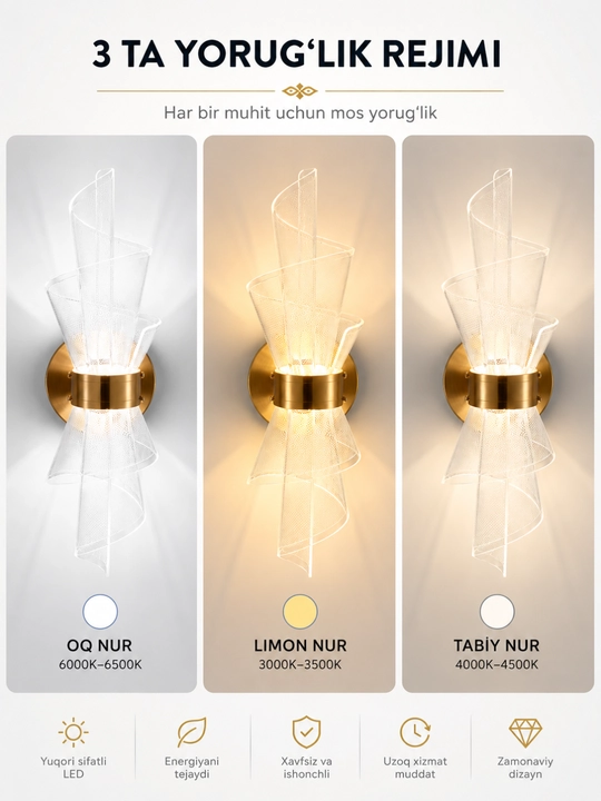 Devor brasi, chiroq, LED, zamonaviy, dekorativ chiroq, 3 xil yoritish rejimi