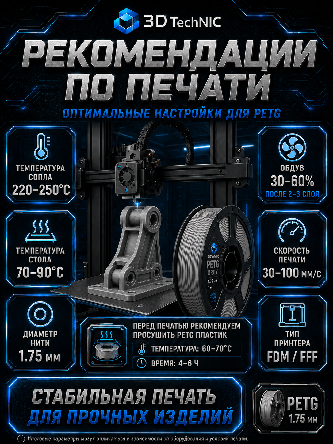 Пластик для 3D принтера, филамент PETG 1.75 мм, 1 кг