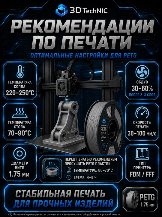 Пластик для 3D принтера, филамент PETG 1.75 мм, 1 кг